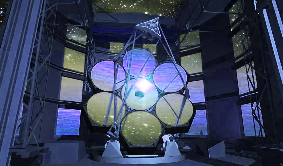 Optical Systems 4D Technology