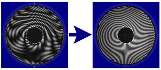 Fringes on a thin glass disk with a standard interferometer (left) and with Surface Isolation (right).